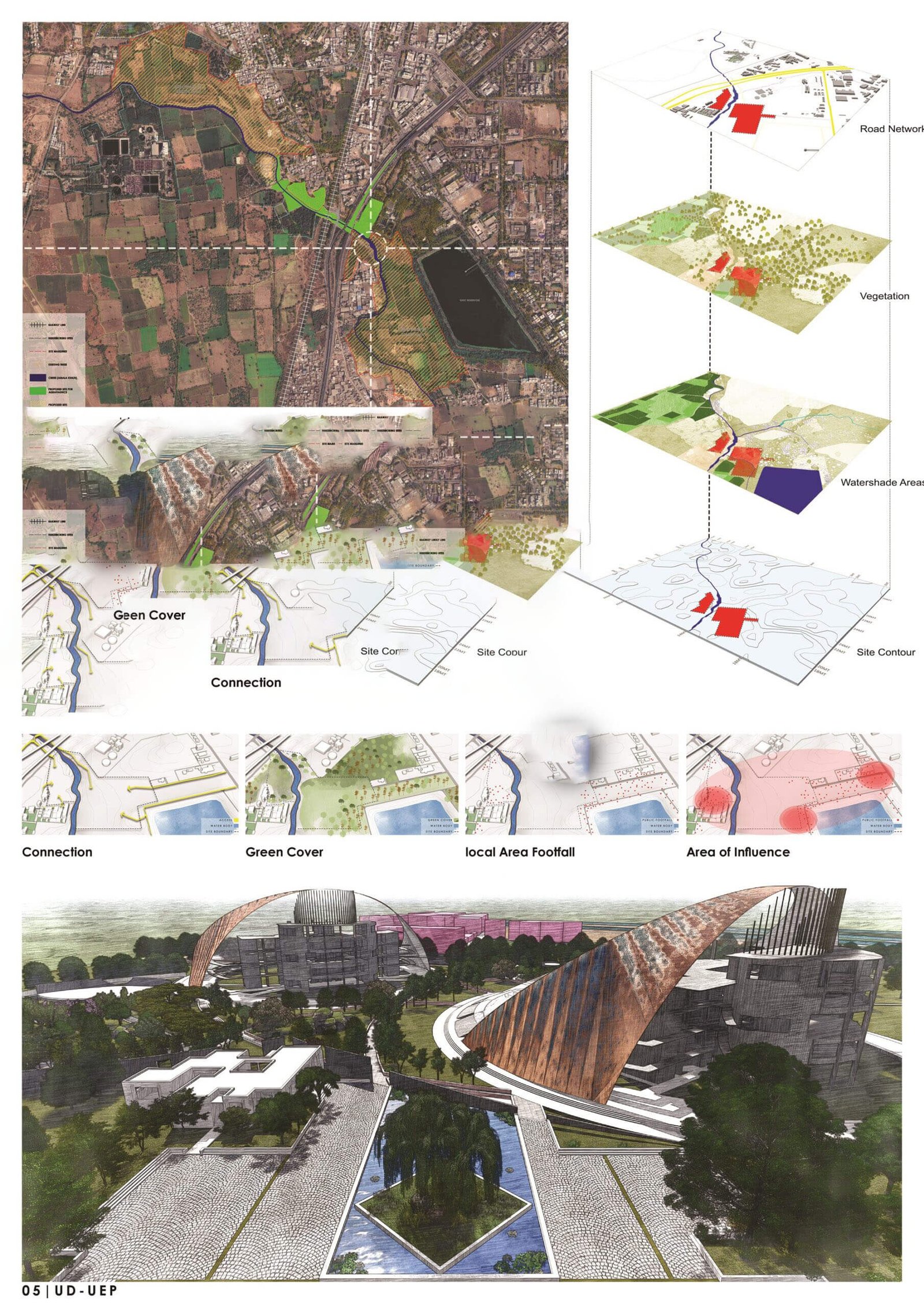 Ankleshwar-Eco-Park